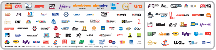 Cascade showing logos for all the channels in America's Top 120