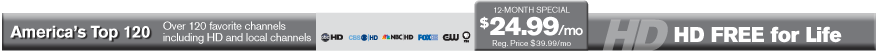 America’s Top 120 - Over 120 favorite channels including HD and local channels
