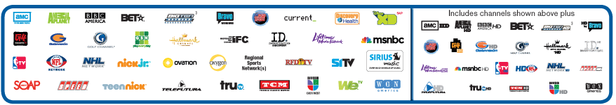 Cascade showing logos for all the channels in America's Top 200