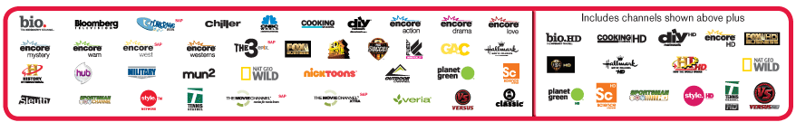 Cascade showing logos for all the channels in America's Top 250