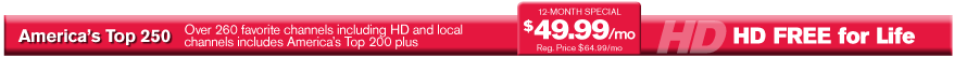 America’s Top 250 - Over 250 favorite channels including HD and local channels